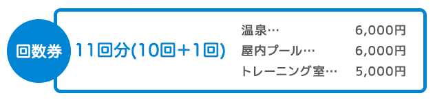 �񐔌��@11�񕪁@����A�����v�[���A�g���[�j���O���@�e5,000�~